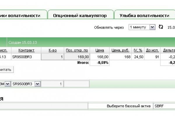 Сайты даркнета
